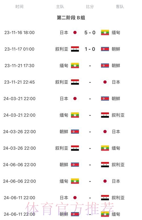 2026世界杯比赛时间中国时间全程直播在哪里看