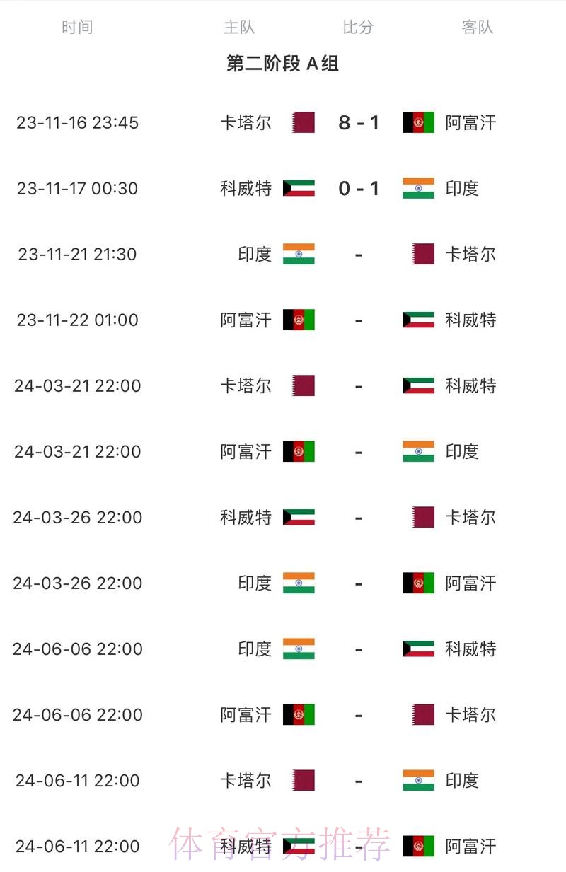 2026世界杯比赛时间中国时间全程直播在哪里看