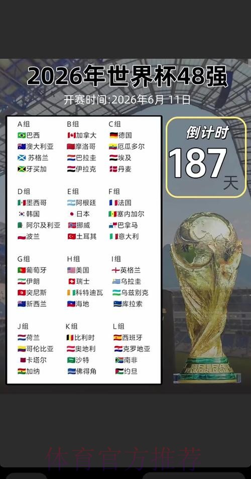 2026世界杯比赛时间官方发布高清直播怎么看