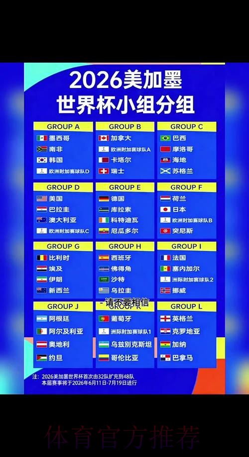 2026世界杯赛程详细安排比赛时间表怎么看