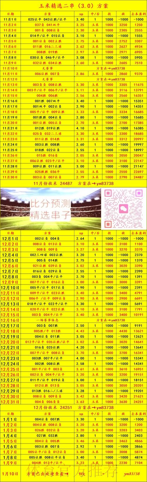 获取最新世界杯比分APP及其下载链接